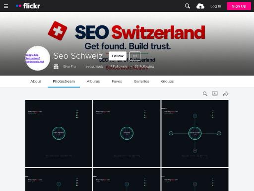 SEO check of flickr.com – score 82/100 · SEO Switzerland free SEO analyzer