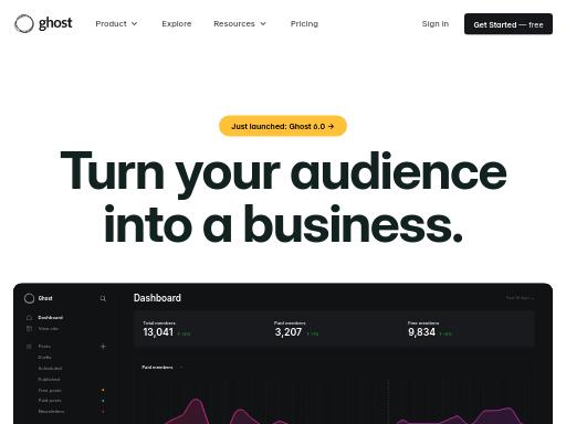 Swiss SEO check of ghost.org – score 91/100 · SEO Switzerland free SEO analyzer