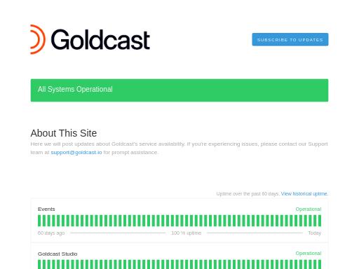 Swiss SEO check of goldcast.statuspage.io – score 80/100 · SEO Switzerland free SEO analyzer