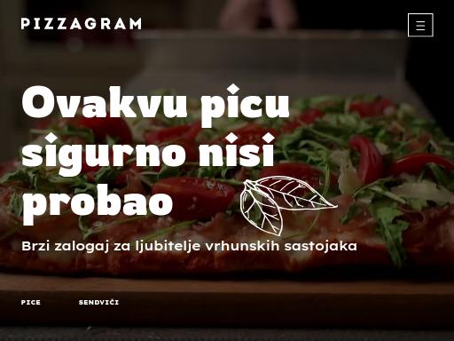 Swiss SEO check of pizzagram.rs – score 84/100 · SEO Switzerland free SEO analyzer