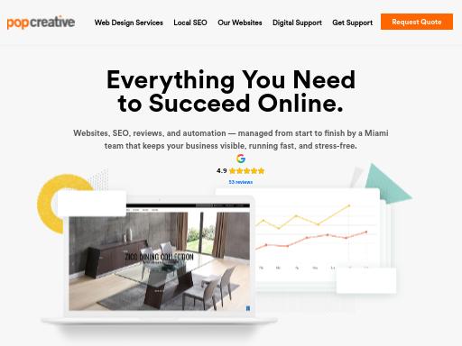 Swiss SEO check of popcreative.net – score 87/100 · SEO Switzerland free SEO analyzer
