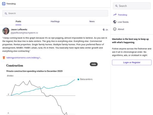 Swiss SEO check of social.vivaldi.net – score 87/100 · SEO Switzerland free SEO analyzer