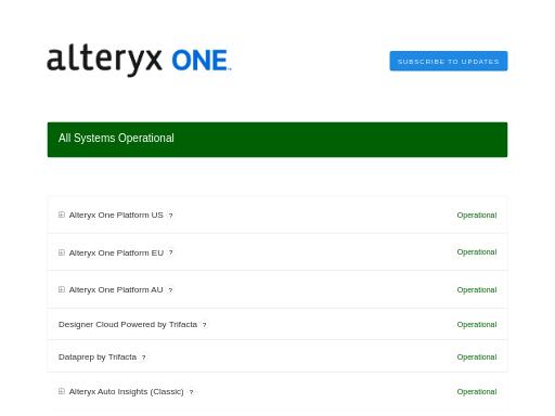 Screenshot of status.alteryxcloud.com – Swiss SEO check by SEO Switzerland, score 82/100