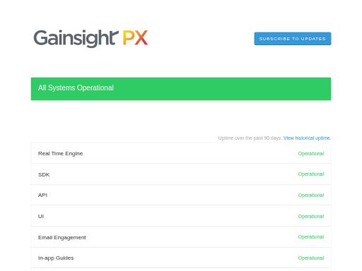 Swiss SEO check of status.aptrinsic.com – score 82/100 · SEO Switzerland free SEO analyzer