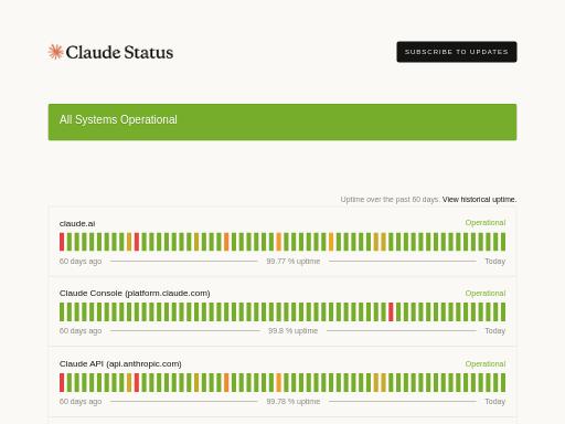 Swiss SEO check of status.claude.com – score 82/100 · SEO Switzerland free SEO analyzer