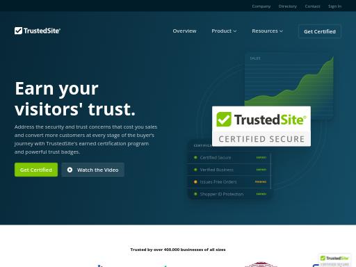 Swiss SEO check of trustedsite.com – score 77/100 · SEO Switzerland free SEO analyzer